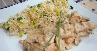 Plat Emince De Poulet